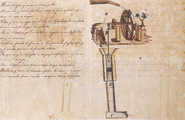 Máquina para moer e separar areias auríferas, em pedido de concessão de privilégio de João Batista Ferreira de Sousa Coutinho, Sabará, 1812