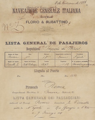 Lista de passageiros embarcados no vapor Roma, Nápoles, Itália, com destino ao Rio de Janeiro, em 9 de janeiro de 1888. 