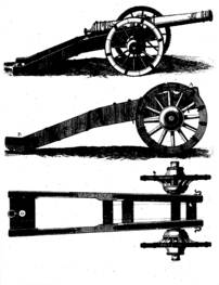 “Petrechos usados na fortificação militar, desenho de canhão, e suas hastes de tração”, em prancha da Enciclopédia iluminista de Diderot e d’Alembert, publicada em Paris de 1751 a 1772. [detalhe] 