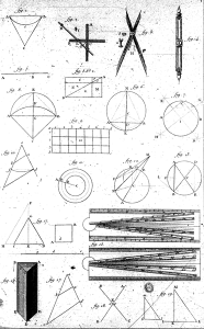    Prancha com figuras e alguns instrumentos da Geometria incluída na Enciclopédia iluminista de Diderot e d’Alambert, publicada em Paris de 1751 a 1772
